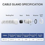Strain Relief Cord Connector,LISTENJIALE 5Pcs NPT 3/4" Waterproof Cable Gland Flex Spiral Strain Relief Adjustable 12.5-18mm Cable Connector Nylon Joint with Gaskets(Grey)
