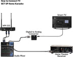 200-Channel Wireless Microphone, Wireless Lavalier Microphone Dual UHF Bodypack Cordless Lavalier Mic System Set