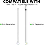 NIUTRENDZ 4 Pack Replacement Tips for Apple Pencil 2nd Generation and 1st Generation Fine Point Metal Tip, Wear-Resistant & Precise Control (1.95mm, White + Clear)