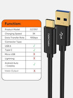 CableCreation USB C to USB A Cable 5FT, Type C to USB 3.1 USB 3.2 Gen2 10Gbps USB A to C Data Cable, Android Auto Cord 3A for USB-C External SSD MacBook Pro iPad, Galaxy S24/S23+, iPhone 16/15, 1.5m