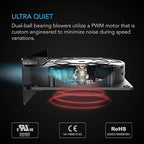 AC Infinity AIRPLATE S2, Quiet Cooling Blower Fan System 6" with Speed Control, for Home Theater AV Cabinets