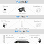 Cudy 90 Watts Gigabit PoE++ Injector, 10/100/1000Mbps PoE Adapter, 90W / 60W / 30W / 15.4W PoE Power Budget, PoE/PoE+ / PoE++ Adapter, IEEE 802.3af / 802.3at / 802.3bt Compliant, 48V ~ 52V (POE350)