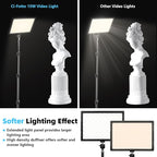 LED Photo Video Light 2-Pack, Bi-Color 2800-6500K Dimmable USB LED Continuous Light, 68" Photography Lighting Kit with Tripod Stand for Studios, YouTube TikTok Video Recording, Game Streaming