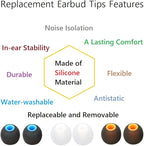Earbuds Replacement Tips Silicone Earbud Tips Ear Gels Fit for Inner Hole from 3.8mm - 5.1mm Earphones 9 Pairs S/M/L
