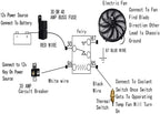 2PCS 10 Inch Universal High Performance Slim Fan Push Pull Electric Radiator Cooling Fan 12V 80W Mount Kit Black