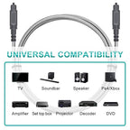 EMK Digital Optical Audio Cable Toslink Cable - [Cotton Braided Jacket,Durable and Flexible] Fiber Optic Cord for Home Theater, Sound bar, TV, PS4, Xbox & More (Grey-10Feet/3M)