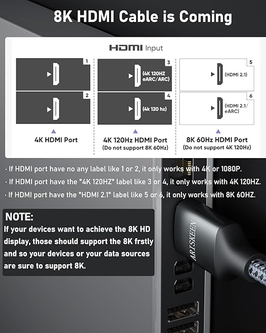 ARISKEEN 8K HDMI Cable 100FT, 48Gbps High Speed Fiber Optic HDMI 2.1 Cable, 8K 60Hz, 4K 120Hz Support for HDR 10, HDCP 2.2 2.3, Unidirectional Braided HDMI Cord Compatible with Laptop/HDTV - 100 Feet