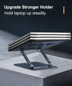Adjustable Laptop Stand for Desk,Portable Laptop Stand Holder and Riser,Foldable Aluminum Notebook Computer Stands for MacBook Air Pro HP Lenovo Dell Samsung Chromebook, 10-15.6 inch,Navy Blue