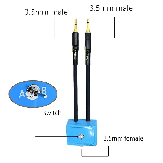 20ft Sound Channel swicher 1/8" aux Input 3.5mm Female to 2X 3.5 Output Switch Selector 2 in 1 Out R/L Stereo Audio 1 in 2 Out Stereo Audio Splitter with Phone pc Player