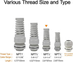 LeMotech 2Pcs NPT 3/4" IP68 Waterproof Cable Gland Flex Spiral Strain Relief Grey Nylon Joint with Gaskets for 13-18mm Wire Thread