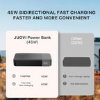 Portable Power Bank, 20000mAh 45W Portable Charger, PD3.0 QC4.0 Fast Charging with LED Display, 2 USB-C, 2 USB-A, Battery Pack for iPhone 15 14 13 Series, MacBook, Galaxy, iPad, and More (Black)