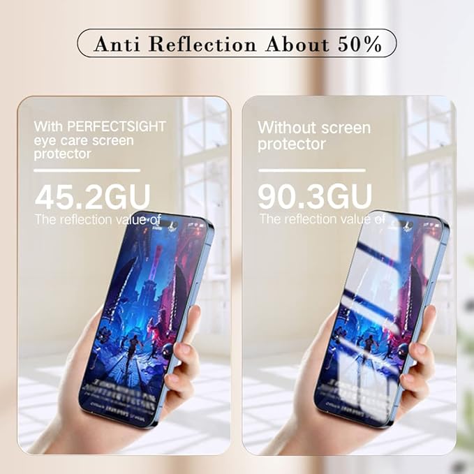 PERFECTSIGHT Sapphire Anti Glare Anti Blue Light Screen Protector Designed for iPhone 14 Pro Max - Eye Protection Diamond Hard Tempered Glass - Matte Military Grade Shatterproof Bubble Free (6.7 inch)