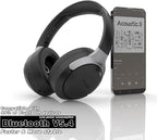 LC30Pro Hybrid Active Noise Cancelling Headphones, 100H Playtime Bluetooth Headphones, HiFi Audio Wireless Headphone with 3 EQ Modes, Low Latency & Foldable Design for School/Work/Travel/TV