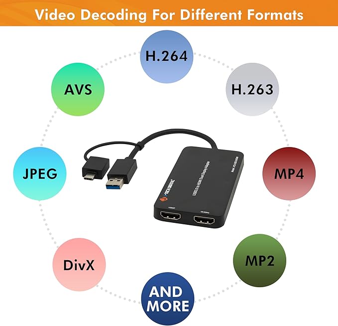 J-Tech Digital USB C to HDMI Adapter 4K 30Hz 1080P 60Hz, Dual Monitor Adapter USB-A or USB-C in, USB Powered, Mirror Extend Rotation Clamshell Modes [JTD-USB-2HDMI]