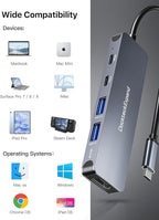 USB-C Hub 5-in-1 with 4K HDMI, 100W Power Delivery, 5Gbps USB-C Data Port and 2 5Gbps USB-A Data Ports for MacBook Pro/Air, iPad Pro/Air, Dell XPS