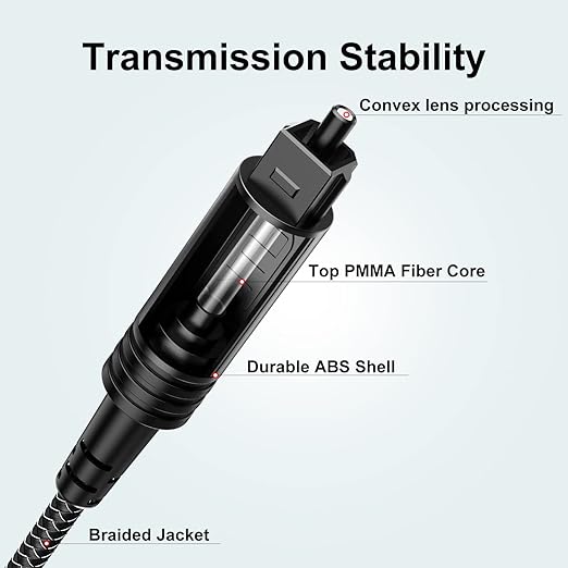EMK Digital Optical Audio Cable [24 Feet/7.6M] - Slim Nylon Braided Toslink Fiber Optic Cable for Sound Bar, TV, Home Theater, PS4, Xbox, Blu-Ray Player & More - High-Speed SPDIF (Black1)