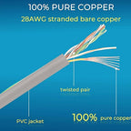 Rapink Patch Cables Cat6/ Cat6a 1ft (24 Pack) Slim, Cat6a Ethernet Patch Cable 10G Support, Snagless Cat 6 Patch Cable for Patch Panel to Switch, Flexiable Cat6 Ethernet Cable Grey