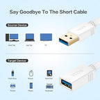 VCZHS Tech USB Extension Cable White 15ft, USB 3.0 Extender for High-Speed Data Transfer & Fast Charging, Durable & Flexible for Mouse, Keyboard, Printer, Flash Drive, Webcam, and More
