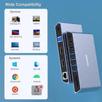 BENFEI 12-in-1 USB Type-A/USB Type-C Docking Station with Dual HDMI Display/6*USB Ports/SD/TF Card Reader/Gigabit Ethernet Network/3.5mm Female Headphone Jack Compatible with Windows and Mac
