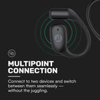 Raycon Essential Open Earbuds – True Wireless Open Ear Bluetooth 6.0 Headphones, Ultra-Lightweight, Comfort Hook Design, IPX5 Water Resistant, 36 Hours of Battery Life (Black)