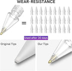 Delidigi 3 Pack Replacement Tips Compatible with Apple Pencil Pro/2nd Generation/1st Gen/USB C, Wear-Resistant iPencil Nibs Accessories Fine Point Precise Control Pen Like Tips