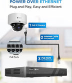 4COVR 16 Channel PoE Security Camera System AI Human/Vehicle Detection, 12Pcs IK10 Vandal-Proof 5MP Wired Commercial Dome IP Camera IP67, 16CH 4K NVR 4TB, Business Surveillance Outdoor, LY54AX5M1612