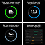WHOOP – 12-Month Membership – 5.0 Health and Fitness Wearable – 24/7 Activity Tracker