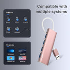 USB Hub, USB 3.0 Hub Aluminum Alloy Ultra Slim USB Splitter, Portable 4 Port USB Extender, USB Hub for Laptop, PC, MacBook, iMac, Surface Pro, Mac Pro, Flash Drive, XPS 【Pink】