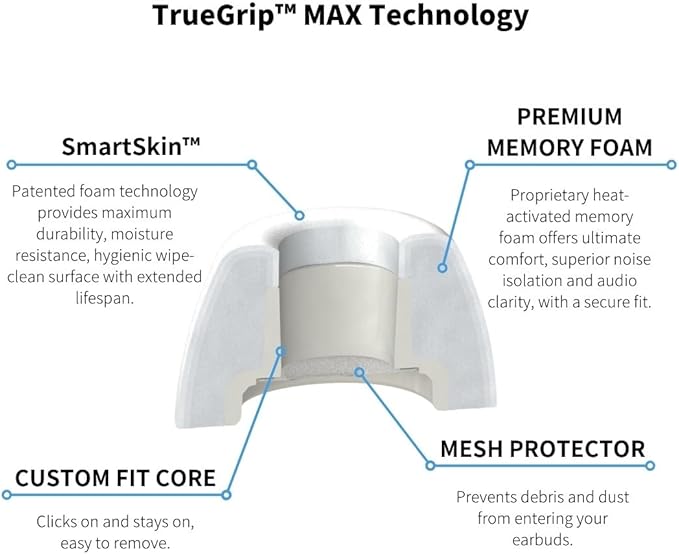 Comply TrueGrip MAX | Premium Memory Foam Replacement Earbud Tips for Apple AirPods Pro 1 & 2 | Long Lasting Comfort, Extreme Durability, Secure Fit, Superior Noise Isolation| White (Large) (1 Pair)