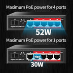 STEAMEMO 5-Port Managed Gigabit Switch with Web Management | VLAN, QoS, Plug & Play | Metal Smart Switch for Home/Office | Desktop/Wall-Mountable