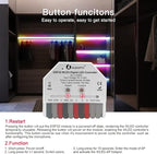 GLEDOPTO ESP32 Mini WLED LED Controller DC 5~24V DIY Dynamic Lighting Work with Addressable Digital FCOB RGB IC WS2811 WS2812 SK6812 TM1814 WS2813 WS2815 Strip Light Easy Wiring