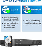 4COVR 4K PoE 32 Channel Security Camera System AI Human Vehicle Detection, 24Pcs 8MP IK10 Vandal-Proof Dome IP Camera IP67 with Mic, 4K UHD NVR 8TB HDD, Commercial Surveillance Outdoor, LY54AB8M3224