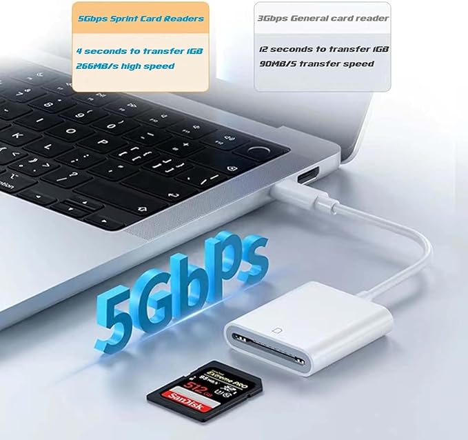 (Apple MFi Certified) iPhone 16 SD Card Reader, esbeecables USB C to SD Card Reader Trail Camera Viewer SD Memory Card Reader Adapter Plug and Play for iPhone 16/16Plus 15Pro iPad, MacBook, iMac