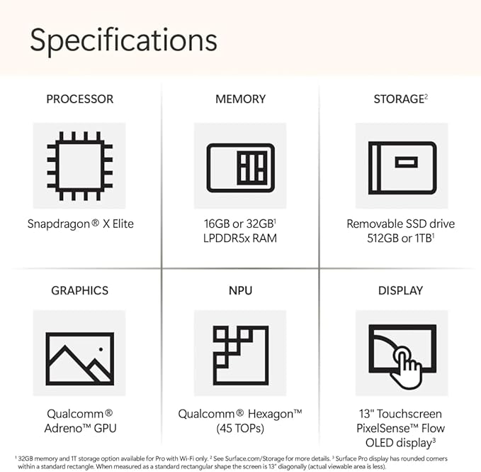 Microsoft Surface Pro 11 Copilot+ PC with 11-in-1 Hub, 13 OLED 4K, Touchscreen, Snapdragon X Elite, AI-Enhanced Camera, Long Battery Life, Sustainable, 16GB RAM, 2TB SSD, Win 11 Pro, Black (Renewed)