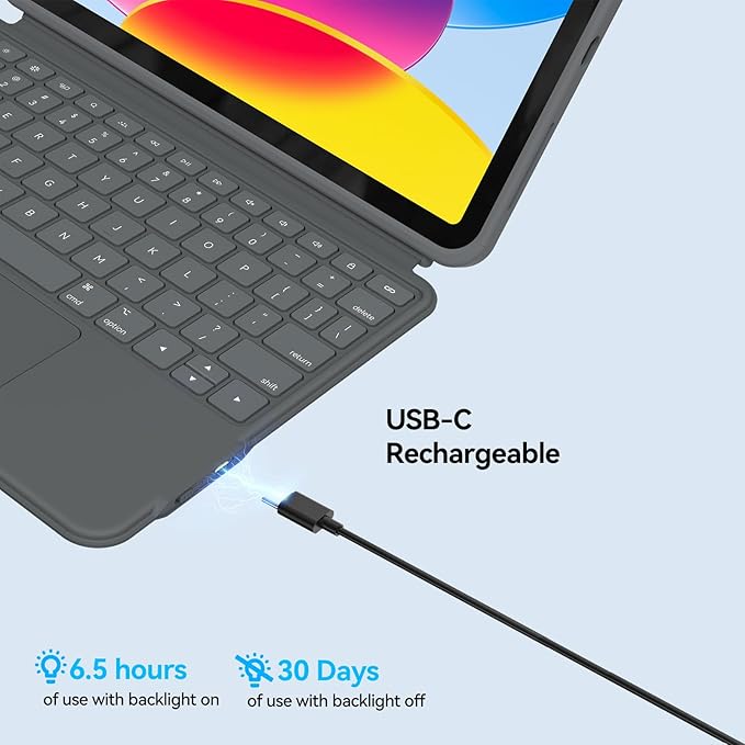 iPad 10th Generation Keyboard Case: Bluetooth Rechargeable Magic-Style Keyboard Folio with Built-in Trackpad, Backlit Keys, Magnetically Detachable Two-Piece Design for iPad 10th & 11th (A16, 2025)