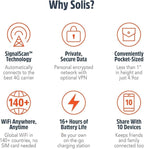 SIMO Solis Hero 4G LTE Portable Mobile Hotspot WiFi Power Bank for Travel in 140+ Countries, No SIM Card or Contract, Multi-Carrier Network, 10 Devices, 1GB/Month Lifetime + 10GB Global Data