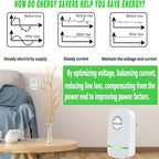 Elon-musk's Electricity Saving Box Stop Watt Stopwatt Energy Saving Device Save Energy Saving Device Energy Saving Power Strip for Home Office US Plug 90v-250v 30kw Rated Green (1PCS, White)