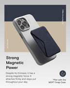 MOFT Magnetic Wallet Stand Compatible with iPhone 16/15/14/13/12 Series, Angle Adjustment & Magsafe Compatible MOVAS Phone Stand,Navy Blue