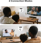 2025 Upgrade Wireless HDMI Transmitter and Receiver 328FT/100M, 2.4G/5G Wireless HDMI with LED Display, 4K Decode 1080P 60Hz, Plug&Play for Video and Audio to Monitor from PC/Mac/iPad/iPhone Pro Max