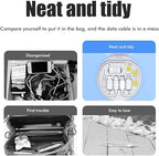 Multifunctional Data Cable Conversion Head Portable Storage Box, Multi-Type Charging Line Convertor USB Type C Adapter Tool Contains Sim Card Slot Tray Eject Pin, Phone Holder (Black)