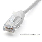 TRUECABLE Cat6 Component Rated Patch Cable, Unshielded (U/UTP), 3ft, White, 28AWG Solid Copper, Snagless 10G High-Speed Ethernet Cable, PoE++ 4PPoE 100W, UL Listed, RoHS-3, 1 Pack