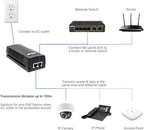 60W PoE++ Injector, BV-Tech Gigabit Power Over Ethernet Adapter | 802.3af/at/bt Compliant | Plug & Play, Up to 325ft | Ideal for IP Cameras, Access Points, VoIP Phones