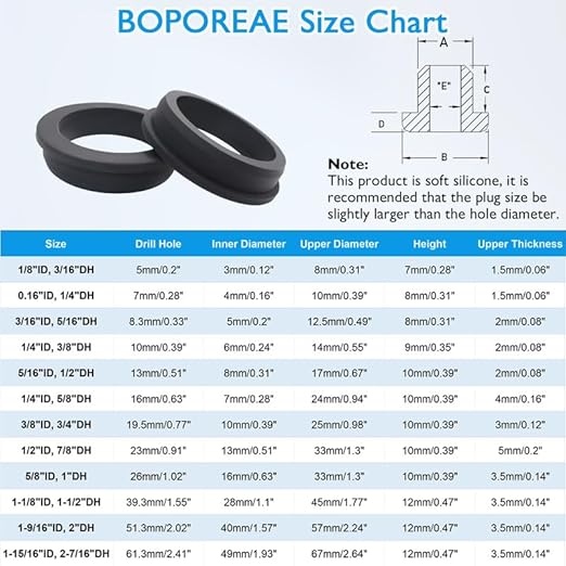 25 Pcs 5/16" Drill Hole, 3/16" ID Silicone Rubber Grommets for Wiring, Top Hat Grommets for Tubes Cables, Waterproof L-Shape O-Ring Seal Hose Gasket in Hydroponic Irrigation Systems