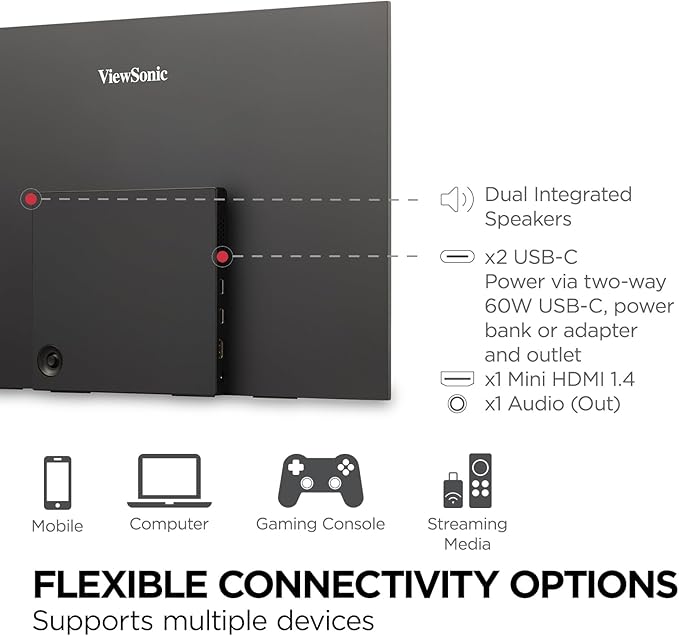 ViewSonic VX1655 15.6 Inch 1080p FHD Portable LED IPS Monitor with 2 Way Powered 60W USB C, Mini HDMI, Dual Speakers, and Built-in Stand with Tripod Mount,Black