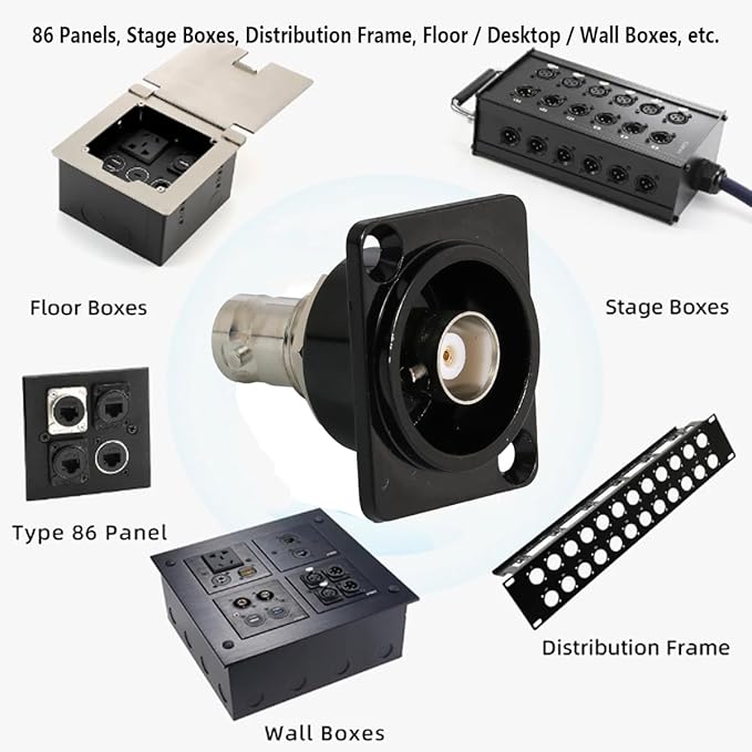 PENGLIN 2PCS BNC D Series Panel-Mount Connector, BNC Female to Female Adapter Bulkhead Connector, Coaxial Extension Coupler for Custom Communication & Surveillance Systems