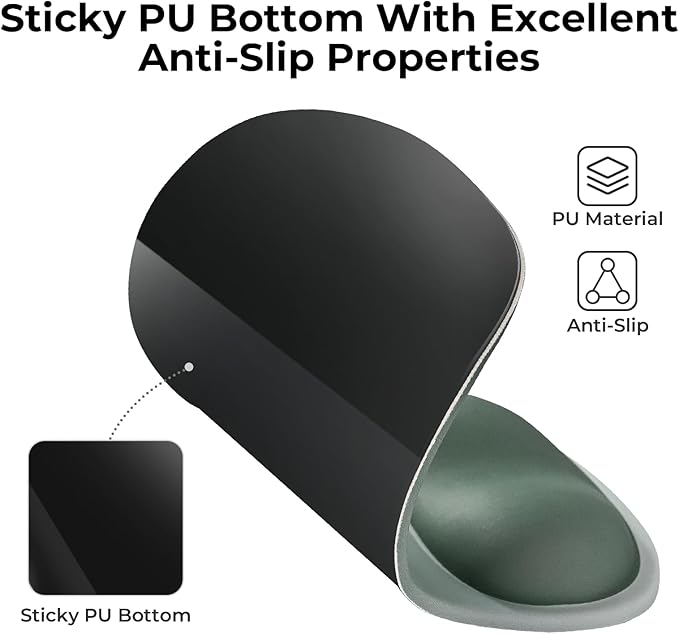 EooCoo Ergonomic Mouse Pad with Gel Wrist Rest Support Middle Concave Design, Relieve Wrist Pain Mousepad, Non-Slip Base for Laptop, Computer, Office Desk Accessories, Carpal Tunnel Syndrome
