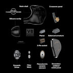 Linsoul SIMGOT SuperMix 4 1DD+1BA+1Planar+1PZT Hybrid Drivers Earphones, HiFi in Ear Monitor IEM, Wired Gaming Earbuds with OFC Silver-Plated Cable for Musician Audiophile