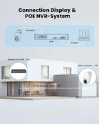 ieGeek PoE Security Camera System, 5MP Outdoor/Indoor PoE Cameras with 8CH NVR for Home Surveillance System, Wired PTZ Cam Kit w/Motion Sensor, 2-Way Audio, Color Night Vision,AI Detection,24/7 Record
