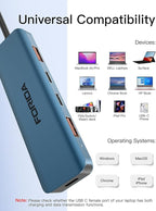USB C Hub, 10Gbps USB 3.1 Adapter for MacBook, with 100W PD Charging, 2 USB C 3.1 10Gbps and 2 USB A 3.1 Data Ports, Compatible with Surface, XPS, Samsung, Dell and More (Blue)