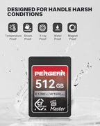 Pergear 512GB CFexpress 4.0 Type A Memory Card VPG200, Up to 1780MB/s Read Speed & 1600MB/s Write Speed for 4K 120P, 8K 30P Video Recording(Master Series), Compatible for Sony Alpha & FX Cameras